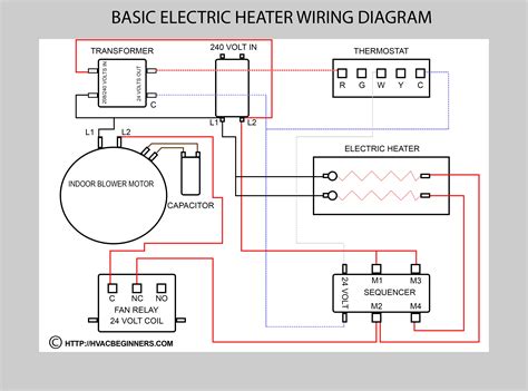 Https://tommynaija.com/wiring Diagram/electric Heater Wiring Diagram