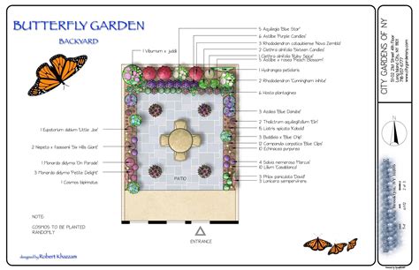 Designing A Butterfly Garden A Comprehensive Guide Home Design Lovers
