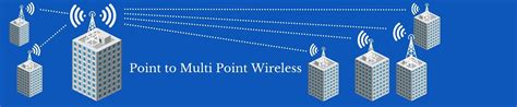 Point To Multipoint Wireless Network Connection Provider