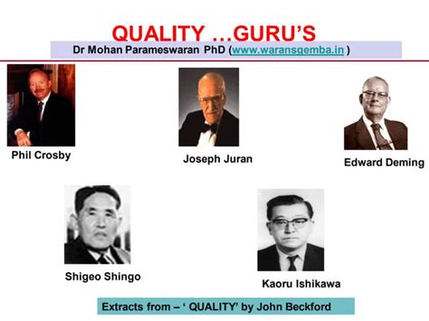 Quality Gurus Of The World And Their Detailspdf