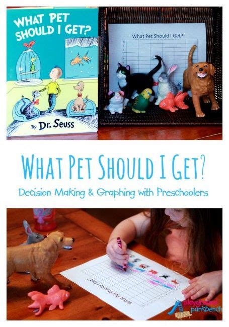 Have You Read Dr Seusss Latest Book What Pet Should I Get It