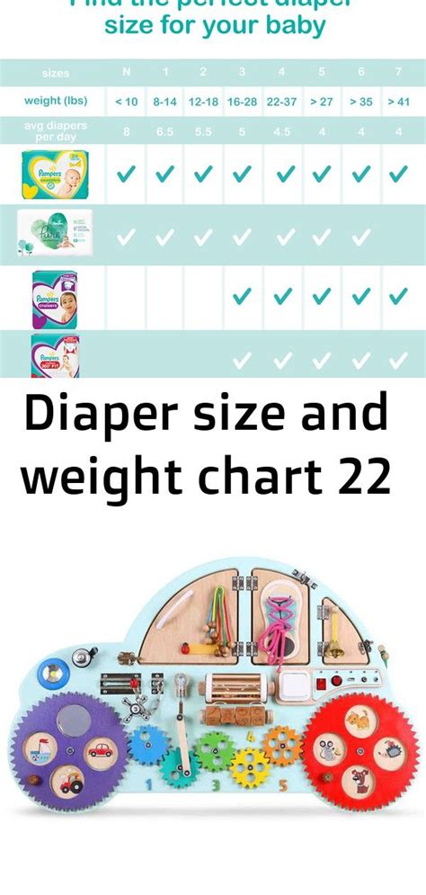 Diaper Size And Weight Chart 22 Weight Charts Diaper Sizes Diaper