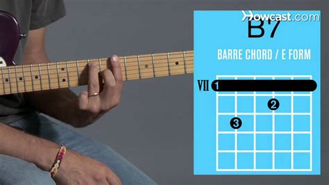 B 7 Chord Guitar Sheet And Chords Collection