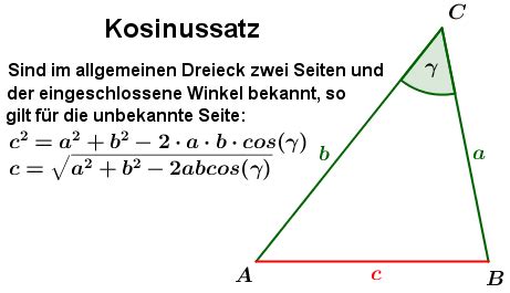 Dann konntest du wieder mit sinus, kosinus und tangens rechnen. Weltenbrand - Mathe - A3