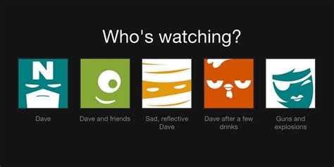 How do i reset my netflix profile? Set Up Multiple Netflix User Accounts for All of Your Moods