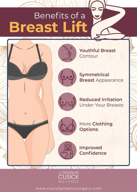 breast lift exercises before and after