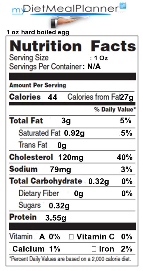 We did not find results for: Calories in 1 oz hard boiled egg - Nutrition Facts for 1 ...