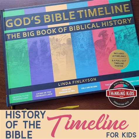 History Of The Bible Timeline For Kids Thinking Kids