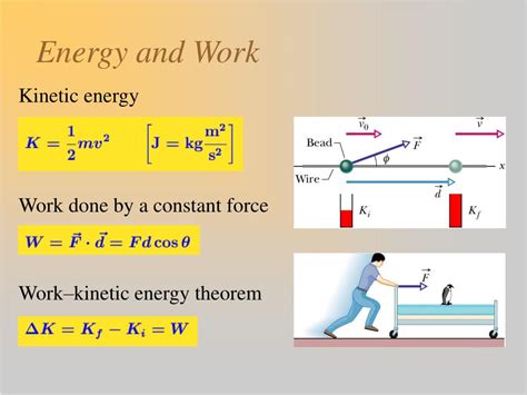 Ppt Chapter 7 Kinetic Energy And Work Powerpoint Presentation Free