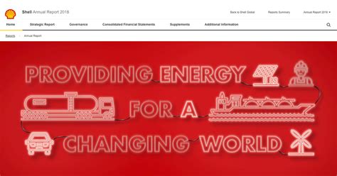 Chubb® and its respective logos, and chubb. Shell Annual Report 2018 - Home