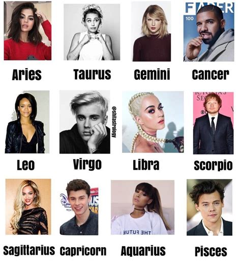 celebrity singers comment ur fav zodiac signs gemini zodiac signs virgo zodiac signs sagittarius