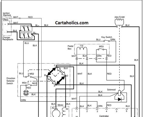 You can download it to your computer through simple steps. 1990 Ezgo Wiring Diagram - Wiring Diagram Schema