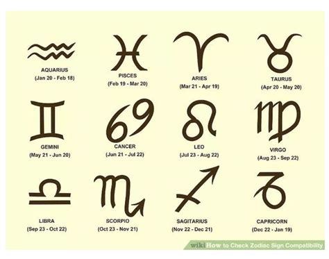 Pin By Tatiana Ness On Astrologia Compatible Zodiac Signs Zodiac