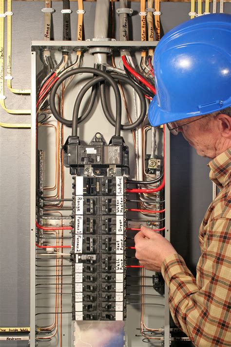 Each circuit can be traced from its beginning in the service panel or subpanel through various receptacles, fixtures, and/or appliances and back. Electrical Concepts and Terms All Home Inspectors Should Know - Home Inspection Training ...