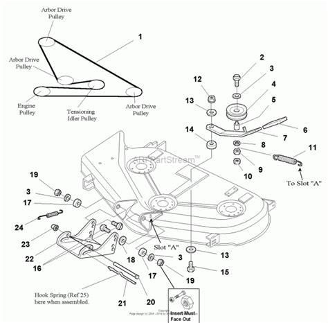 Simplicity Inch Mower Deck Belt Diagram Diagram For You Images And
