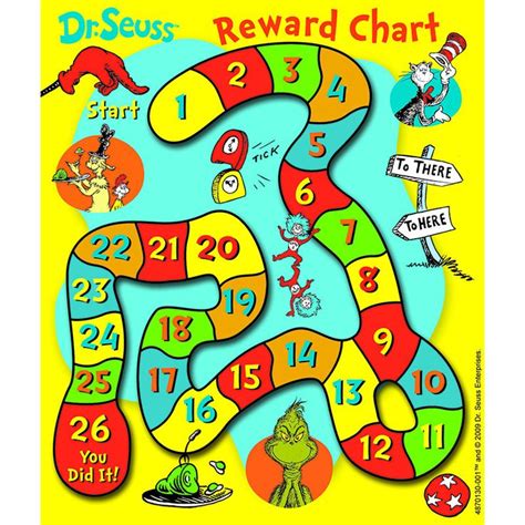 Package Contains 36 Charts And Over 700 Stickers Perfect For Motivating Students And Tracking