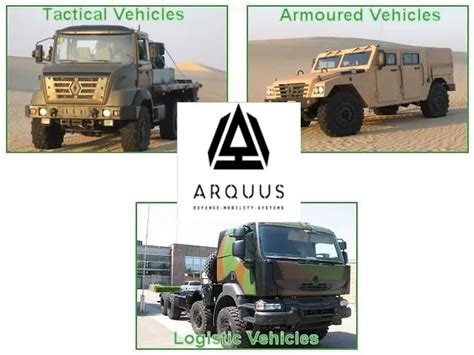 Arquus Wheeled Tactical Logistic Armored Military Vehicle French