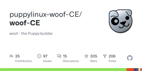 Actions · Puppylinux Woof Cewoof Ce · Github