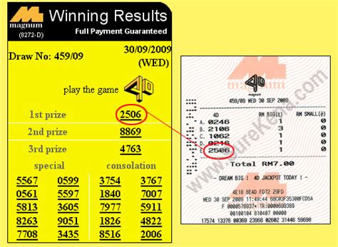 Now get 4d lottery result live in official website. Malaysia Lottery Result Prediction - Magnum 4D Forecast ...