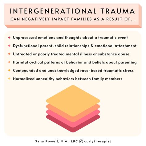 Intergenerational Trauma How To Heal Sana Powell Lpc