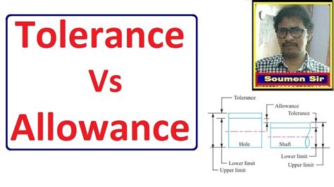 Difference Between Tolerance And Allowance Limits Fits Tolerances Youtube