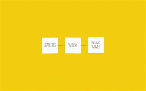 Free Download Yellow Aesthetic Quotes Desktop Wallpapers On 2560x1600