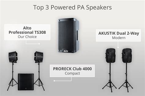 Best Powered Pa Speakers