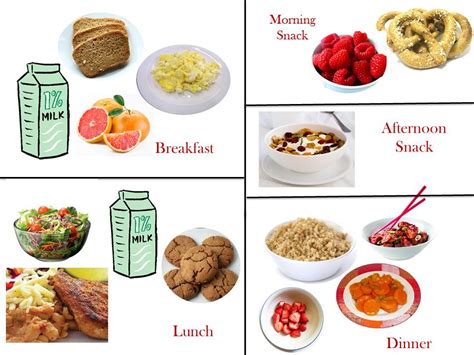 2000 Calorie Diabetic Diet Plan Friday Healthy Diet Plans Natural