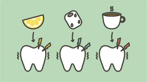 tooth sensitivity an overview