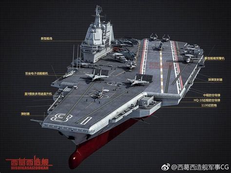 Type 003 To Be The Most Powerful Aircraft Carrier Of China Naval Post