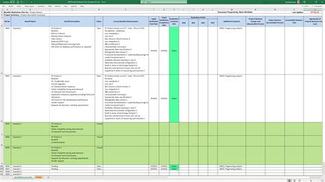 Programme And Project Benefits Realization Tracker Template For