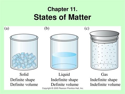 Ppt Chapter 11 States Of Matter Powerpoint Presentation Free