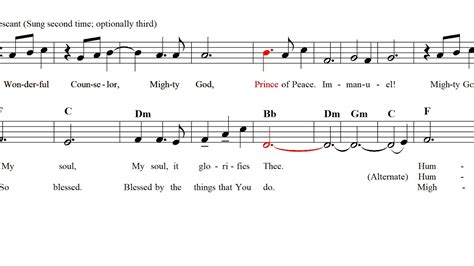 The Magnificat Marys Song Luke I 46 55 Isaiah 96 Sheet Music