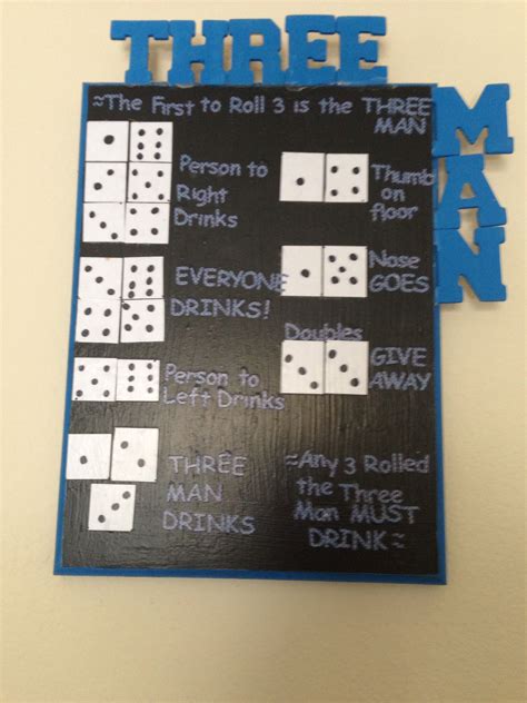Players have to memorize the cards. Three Man Rules A dice drinking game House rules may apply ...