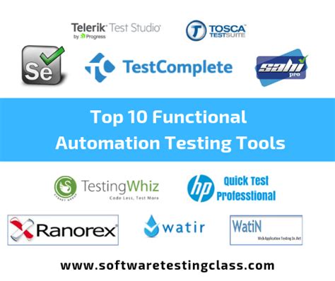 Top 10 Functional Automation Testing Tools﻿ Software Testing Class