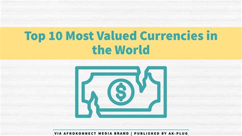 Top 10 Most Valuable Currencies In The World Strongest And Highest