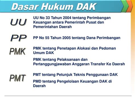 Ppt Kebijakan Pengalokasian Dana Alokasi Khusus Ta Powerpoint