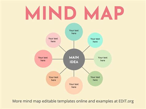 Alcatrazsziget Nagyon M Sodik Oszt Lyos Mind Mapping Pc Free