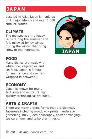 Facts About Japan Makingfriends