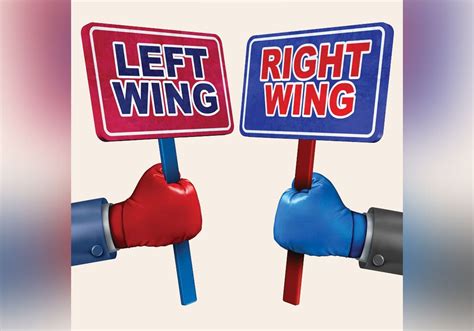 The Right Wingers Versus The Rest