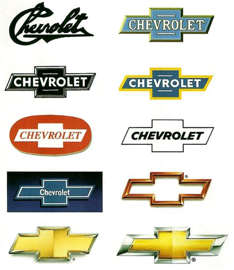 Gm Logos Over The Years