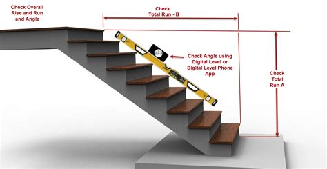 Stair Calculator How To Measure Stairs For A New Railing Keuka Studios