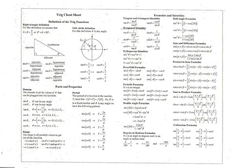 Trigonometry Formula Sheet Pdf Math Is Fun