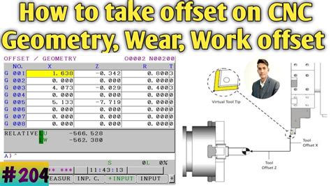 How To Take Offset On Cnc Types Of Offset Of In Cnc Geometry Wear