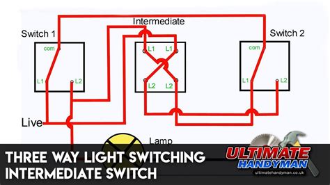 A typical installation of a two way switch is the control of a lamp that lights up the staircase. Clipsal 2 Way Switch Wiring Diagram