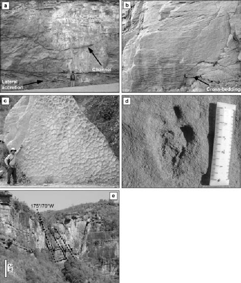Sedimentary And Tectonic Structures Of The Lower Sandstone Of Key Area