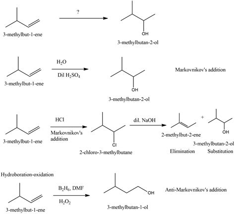 Regulatory process names 2 other identifiers 1. The best method to prepare 3 - methylbutan - 2 - ol from ...