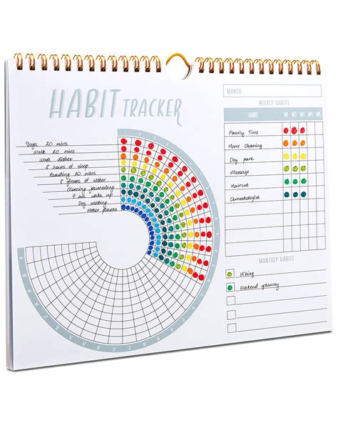 Buy Lamare Habit Tracker Inspirational Habit Journal With Spiral