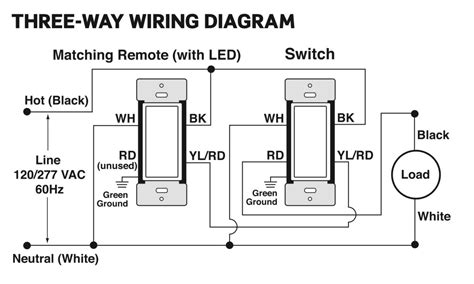 In this configuration, the inbound white wire connects directly to the light fixture. Leviton Decora 3 Way Switch Wiring Diagram - Wiring Diagram