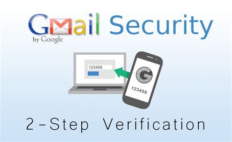 Gmail Two Factor Authentication Computer Tech Pro